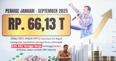 Investasi Capai Rp 6,9 Triliun, Gubernur Ahmad Luthfi Fokus Energi Terbarukan