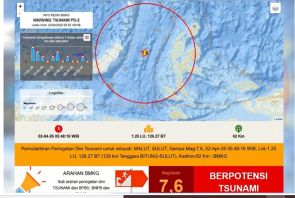 BMKG: Gempa M 7,6 Sulut  Jenis Megathrust, Peringatan Tsunami Tinggi!
