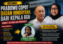 Prabowo Copot Dadan Hindayana, Kursi Panas Badan Gizi Nasional Berganti Nahkoda
