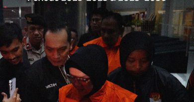 KPK Tahan ETS dan 2 Orang, BB Rp 21,2 M
