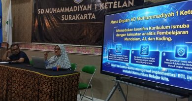 Memadukan Kurikulum Ismbua dengan   AI dan Koding