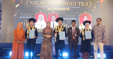 Raih TKA Tertinggi se-Surakarta, Capaian Akademik SMP Muhammadiyah PK Kottabarat  Membanggakan