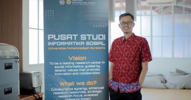 Raih Rp 1.3 Miliar Dana Internasional UMS  Perkuat IoT dan Software Engineering