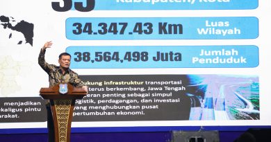 Ahmad Luthfi Minta Tegal Business Forum Hasilkan Investasi, Bukan Sekadar Seremoni