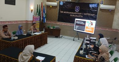 Pembelajaran Mendalam Terintegrasi AI