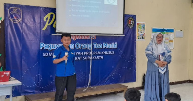 Siswa Kelas IV SD Muhammadiyah PK Solo Ikuti Kajian Menjelang Masa Akil Balig Siswa Kelas IV SD Muhammadiyah PK Solo Ikuti Kajian Menjelang Masa Akil Balig