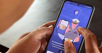 Perpanjangan SIM  Cukup Klik Aplikasi SINAR