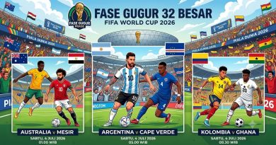 Preview World Cup 2026 Pertandingan Terdekat: Fase 32 Besar